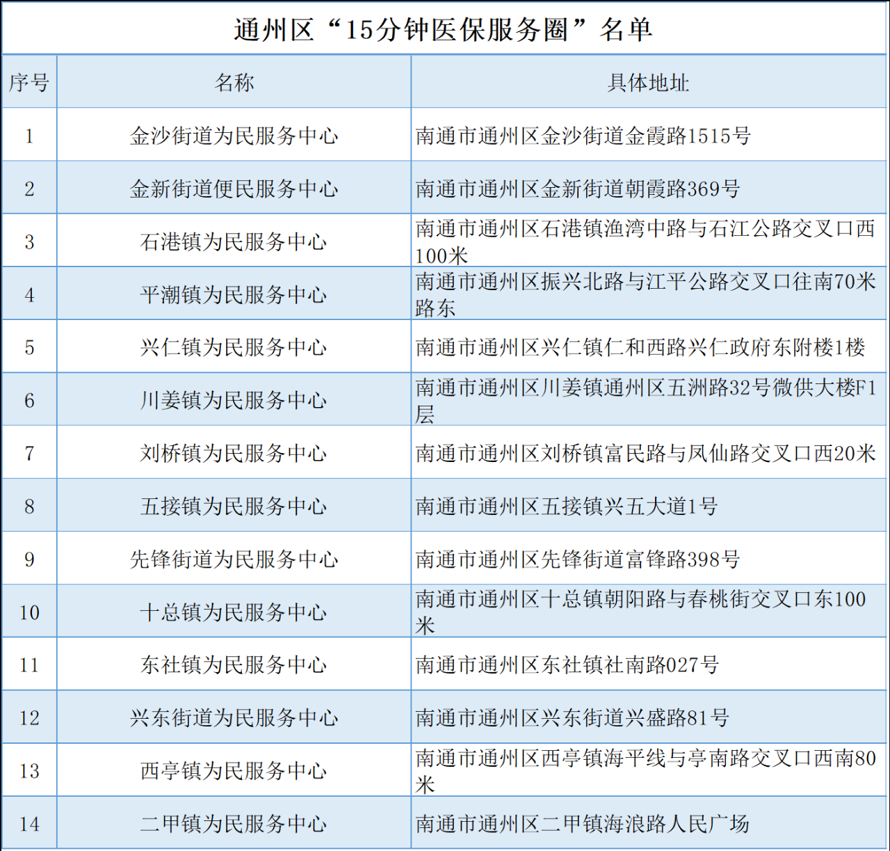通州.png