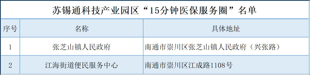 苏锡通.png