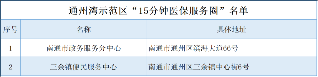 通州湾.png