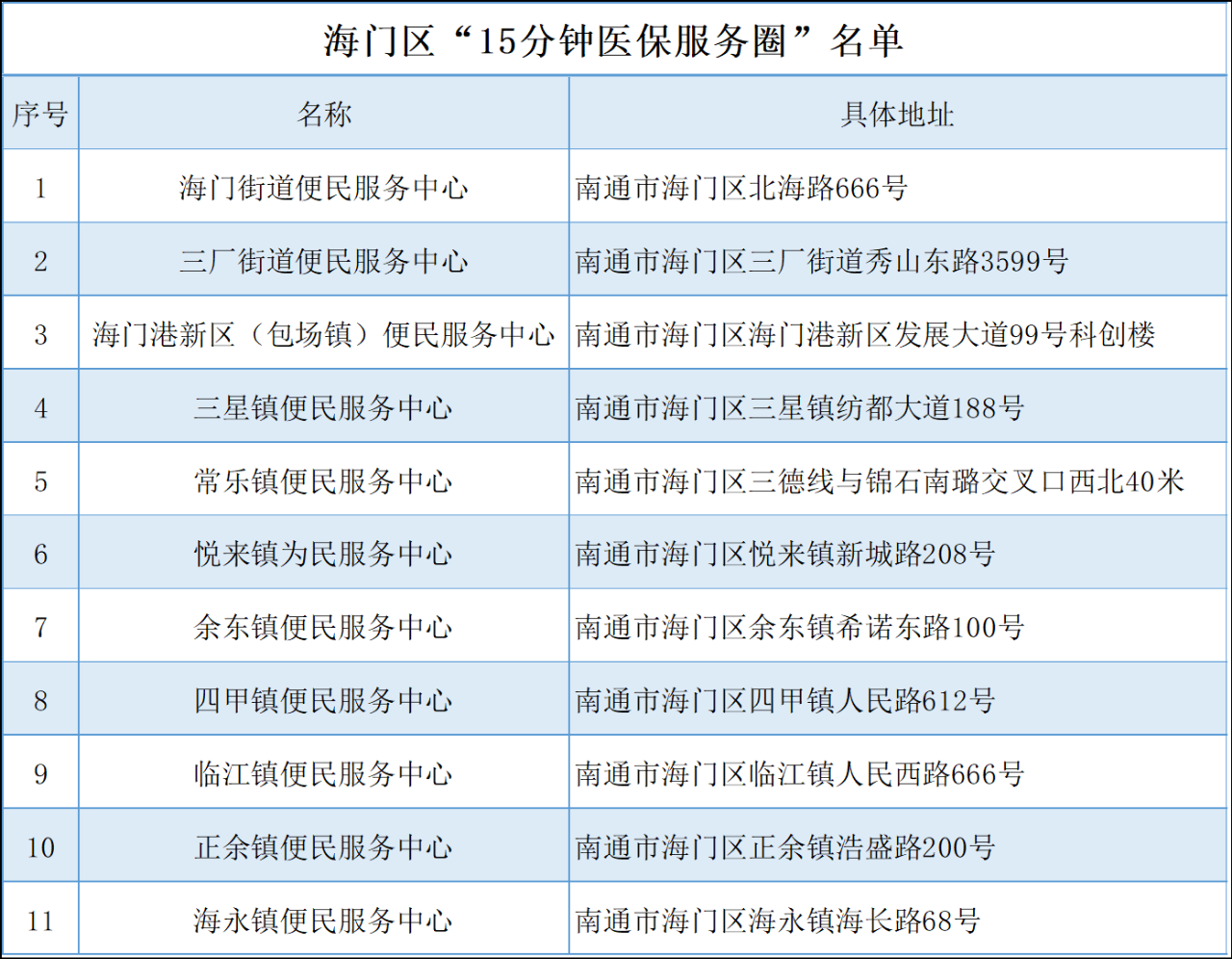 海门.png