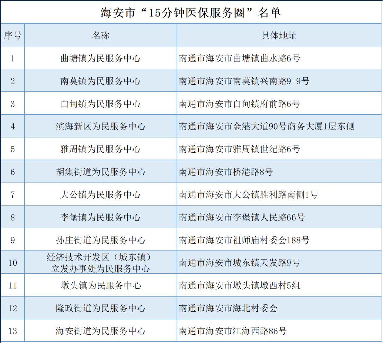 海安市.png